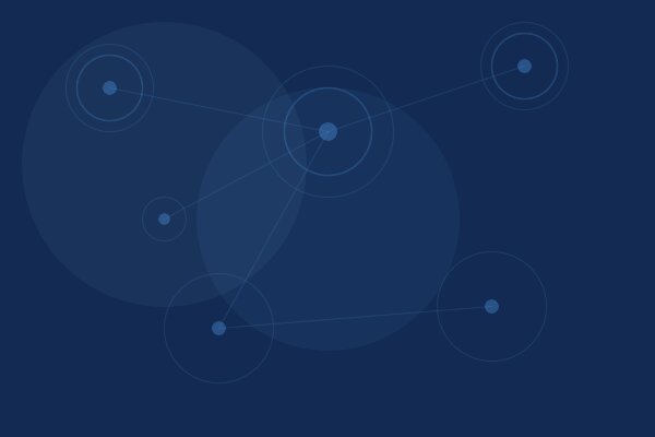 AI Career Readiness